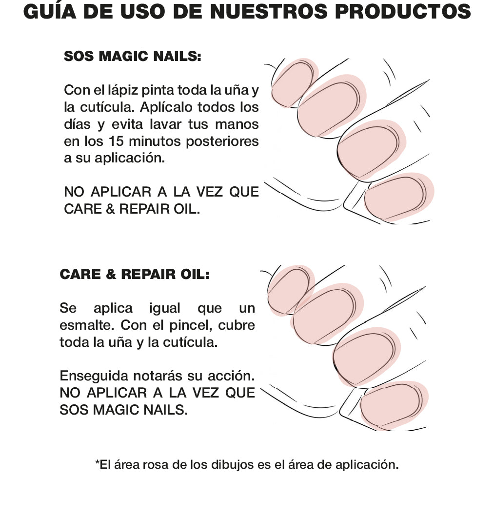 Caja Fortalecimiento Uñas