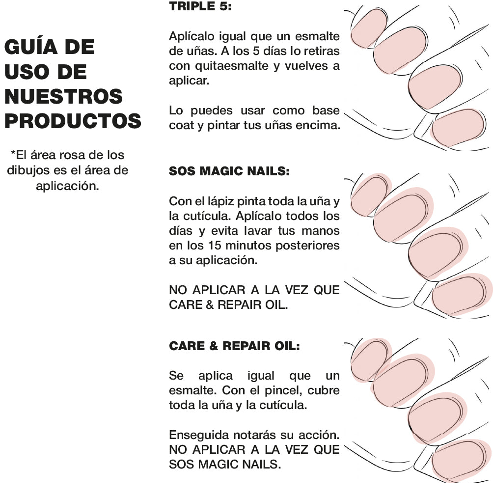Caja Recuperación Uñas