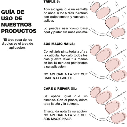 Caja Recuperación Uñas